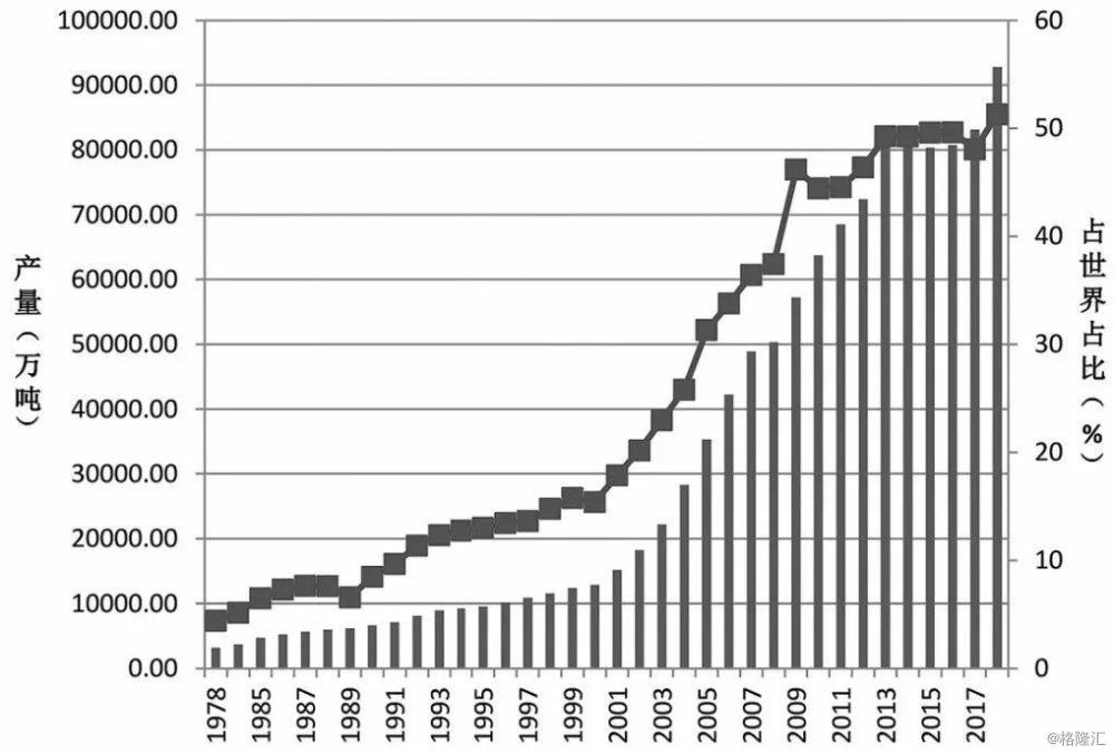 钢材行业利润率多少_钢铁行业2023年发展趋势_钢材行业