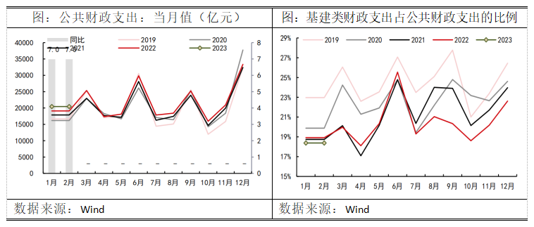 钢材今年的趋势_2021年国内钢材需求_2023年钢材需求