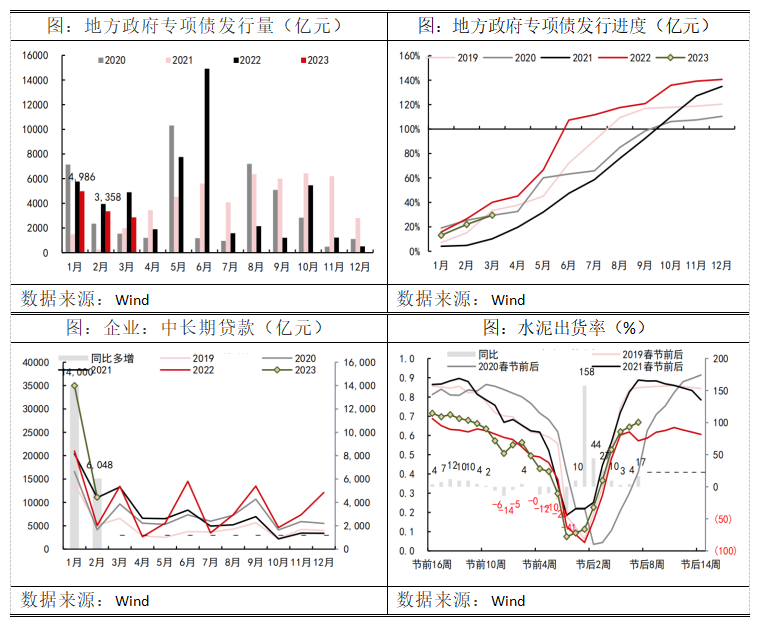 钢材今年的趋势_2021年国内钢材需求_2023年钢材需求