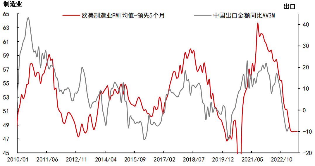 2023年钢材需求_2021年国内钢材需求_钢材今年的趋势