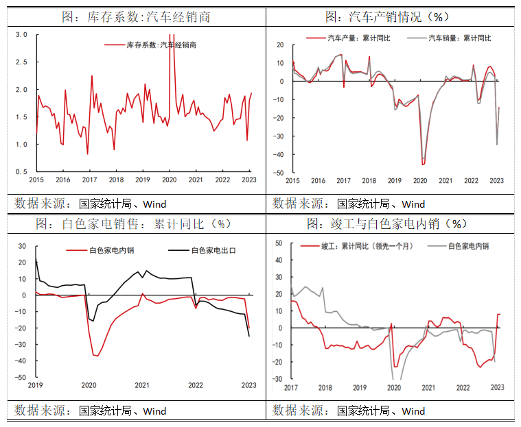 2023年钢材需求_2021年国内钢材需求_钢材今年的趋势