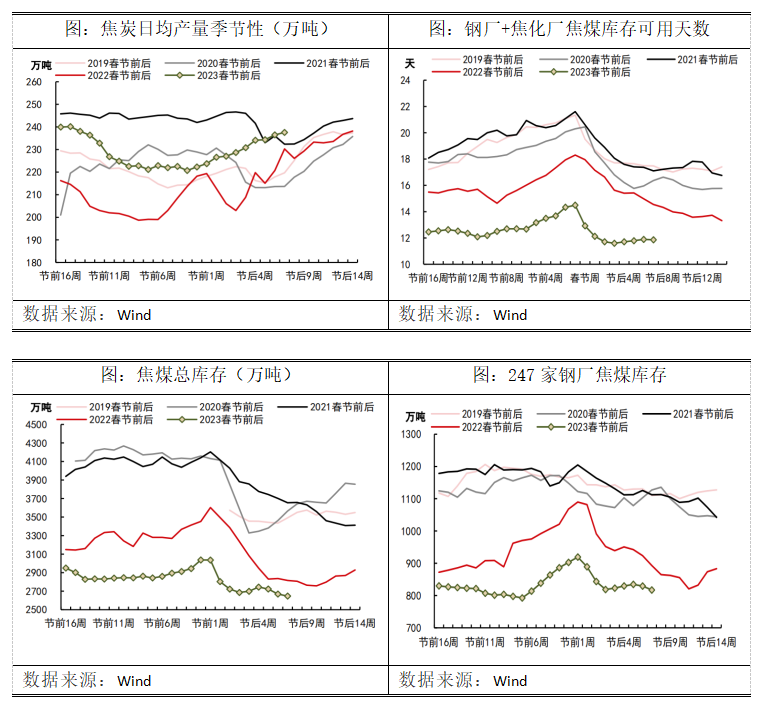 2021年国内钢材需求_钢材今年的趋势_2023年钢材需求