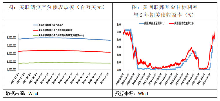 钢材今年的趋势_2021年国内钢材需求_2023年钢材需求
