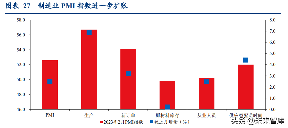 钢铁行业2023年发展趋势_钢材行业_钢铁行业未来发展趋势