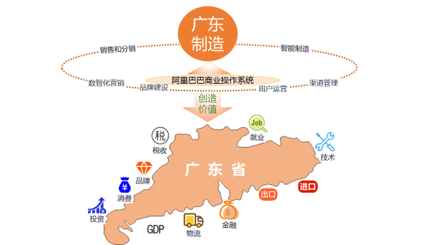 湛江钢材批发市场价格_广东湛江钢材市场_广东湛江钢材批发商