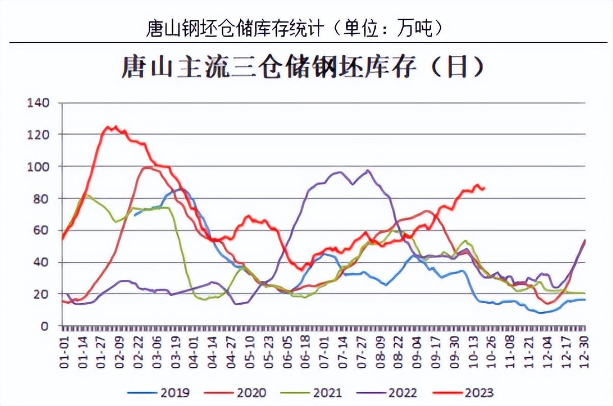 废螺纹钢回收价格行情_废旧螺纹钢今日价格_废螺纹钢回收价格