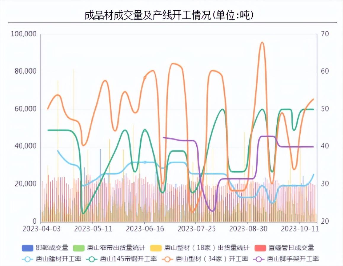 废螺纹钢回收价格行情_废旧螺纹钢今日价格_废螺纹钢回收价格