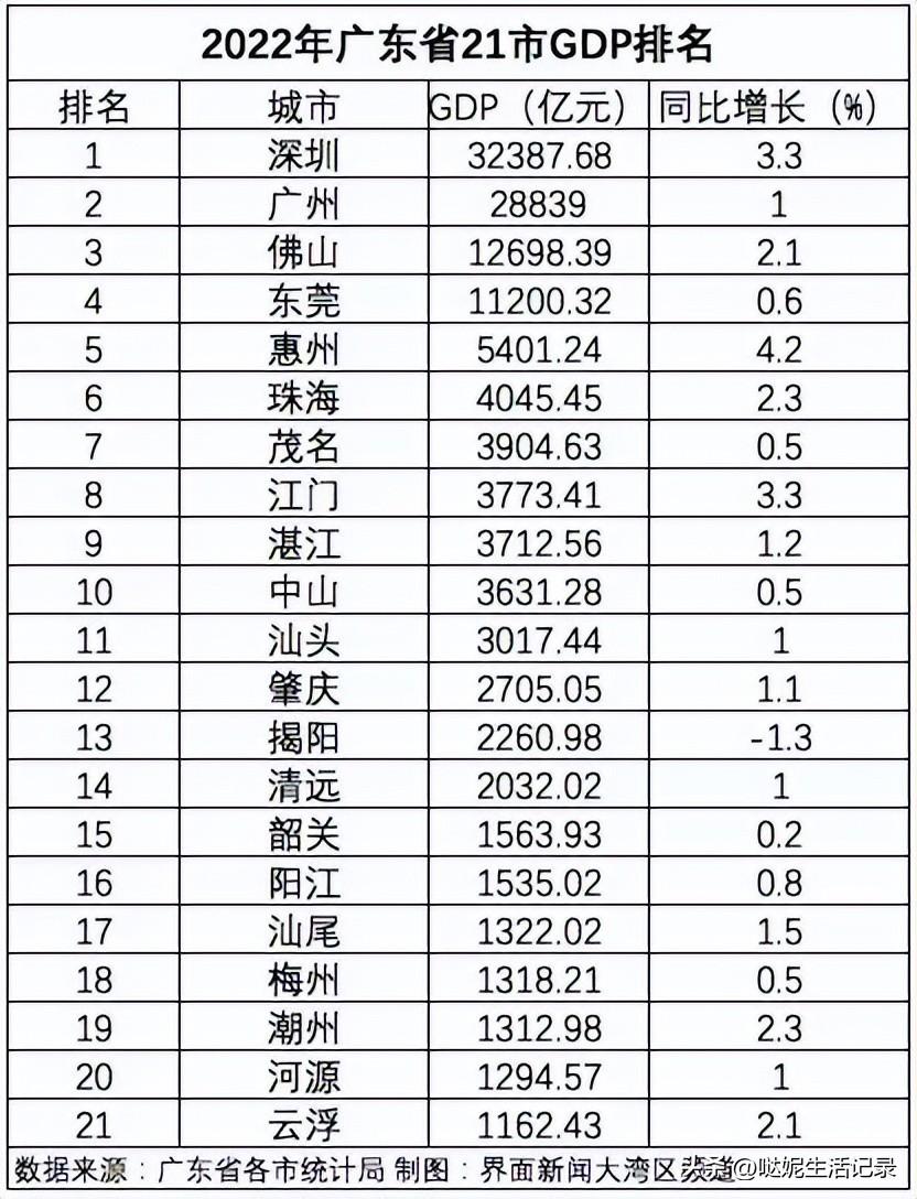 广东湛江钢材市场_广东湛江钢材批发商_湛江钢材批发市场
