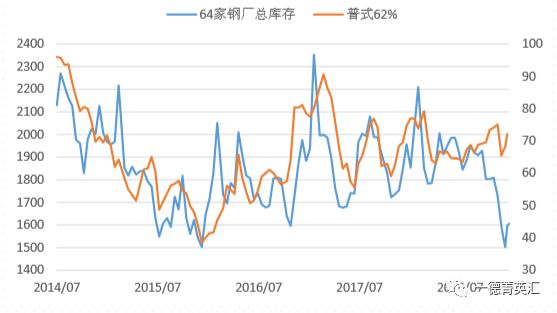 废钢网富宝废钢网_废钢网废钢价格富宝网_废钢富宝废钢网