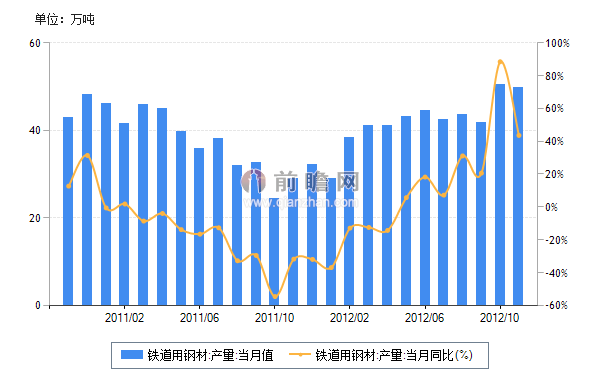 钢材贸易企业_钢材贸易企业文化故事_钢材贸易企业毛利率一般是多少