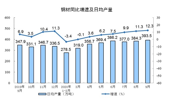 钢材贸易企业文化故事_钢材贸易企业_钢材贸易企业毛利率一般是多少