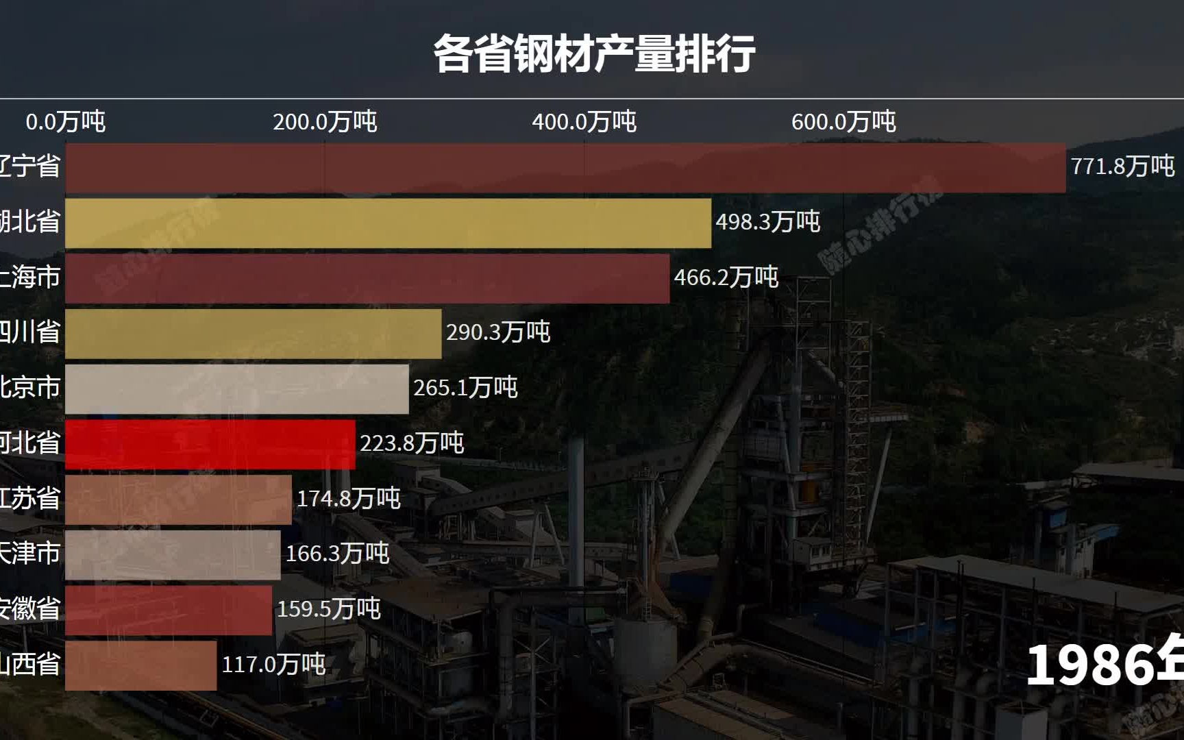 废钢网废钢价格富宝网_富宝废钢网价格走势_今日富宝废钢网价格