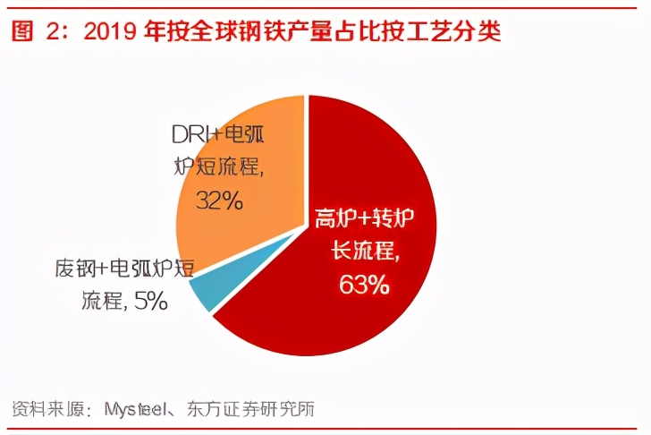 钢材贸易企业_钢材贸易企业发展规划怎么写_钢材贸易企业所得税税负