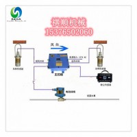 ZP127煤矿用红外热释感应自动洒水降尘喷雾