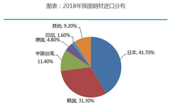长沙钢材市场会搬迁吗_长沙钢材市场在哪里_长沙市钢材批发市场