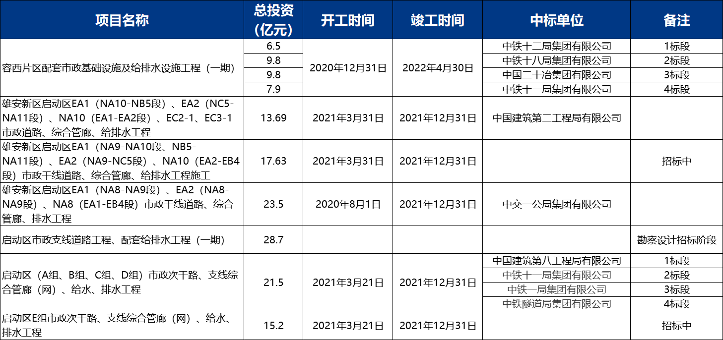 北京大兴区钢材批发市场_北京钢材批发电话_北京大兴钢材批发市场