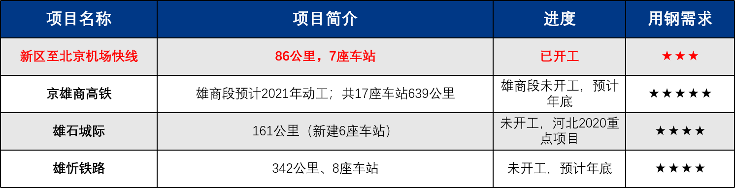 北京钢材批发电话_北京大兴钢材批发市场_北京大兴区钢材批发市场