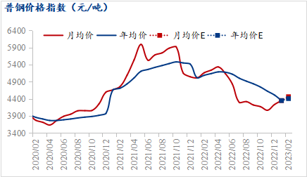 广东二手钢材回收_广东二手钢材市场_钢材广东二手市场有哪些