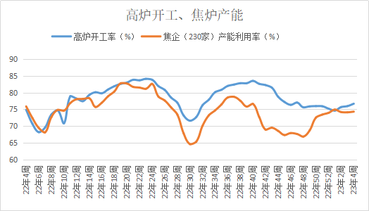 钢材广东二手市场有哪些_广东二手钢材市场_广东二手钢材回收