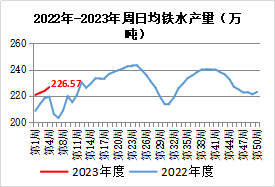 广东二手钢材市场_广东二手钢材回收_钢材广东二手市场有哪些