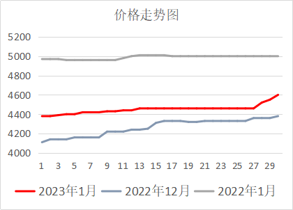 钢材广东二手市场有哪些_广东二手钢材市场_广东二手钢材回收