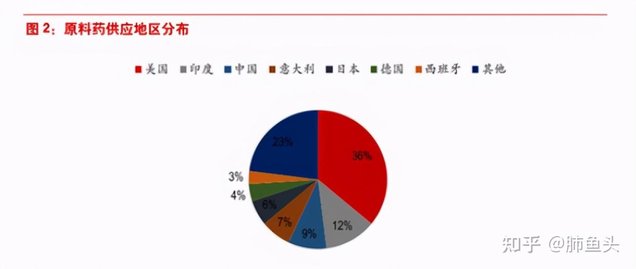 外贸钢材英语怎么说_外贸钢材英语怎么写_钢材外贸英语