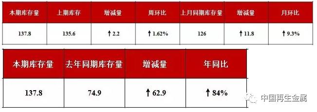 废旧钢铁交易平台冀中能源_废旧钢铁交易平台官网_废旧钢铁交易平台