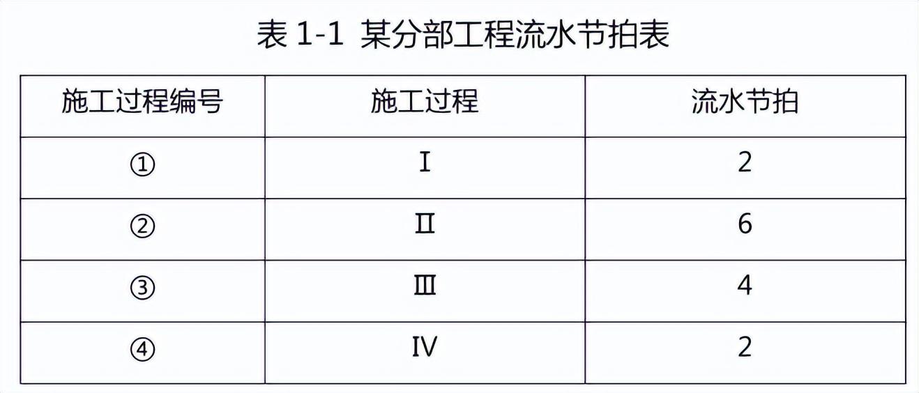 钢材复试报告做了多久出来_钢材复试报告厚度_钢材复试报告