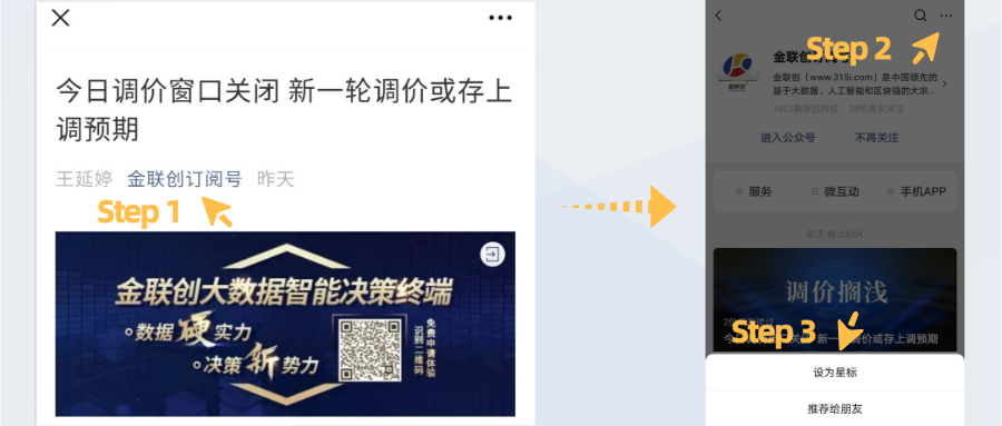 期货走势行情最新废钢分析报告_废钢期货最新行情走势分析_期货走势行情最新废钢分析