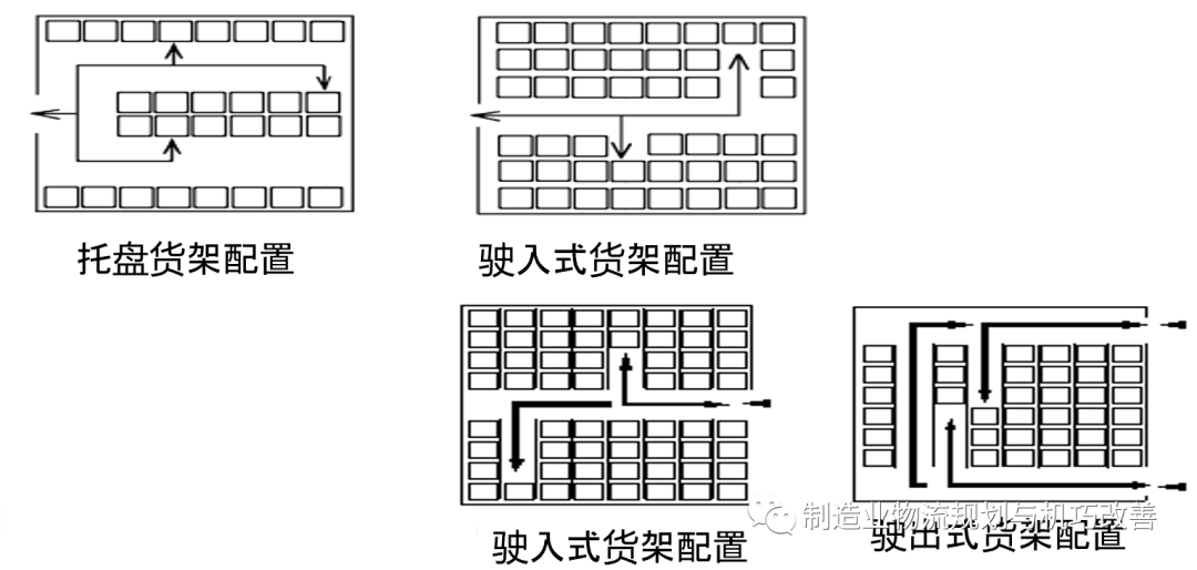 钢铁货架材料价格_钢木货架生产厂家_工厂用大型钢材货架