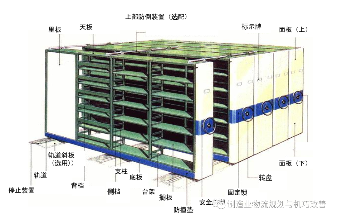 工厂用大型钢材货架_钢铁货架材料价格_钢木货架生产厂家