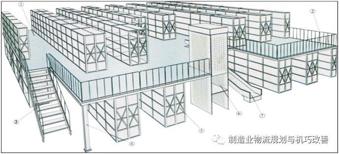 钢木货架生产厂家_工厂用大型钢材货架_钢铁货架材料价格