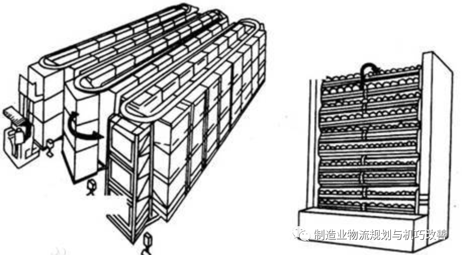 钢铁货架材料价格_钢木货架生产厂家_工厂用大型钢材货架