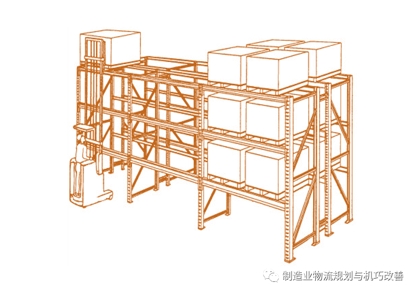 工厂用大型钢材货架_钢铁货架材料价格_钢木货架生产厂家