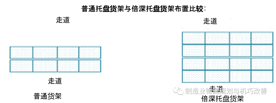 钢铁货架材料价格_钢木货架生产厂家_工厂用大型钢材货架