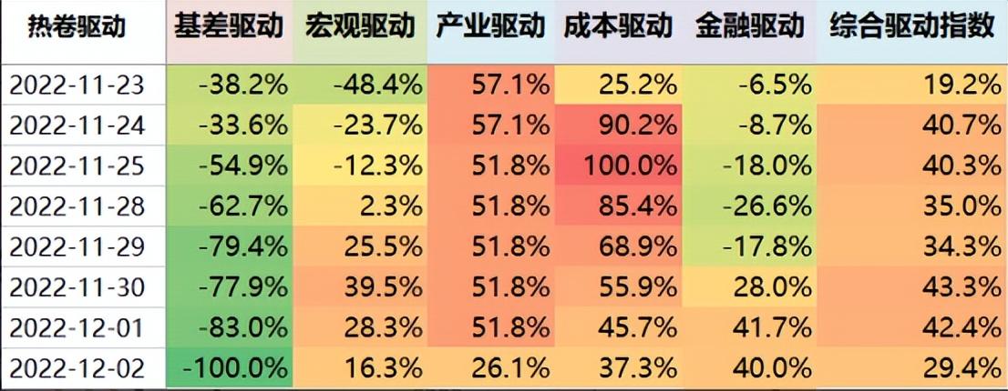 钢材最近走势分析_钢材走势2021_全国钢材市场价格走势分析预测