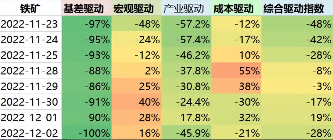 全国钢材市场价格走势分析预测_钢材最近走势分析_钢材走势2021