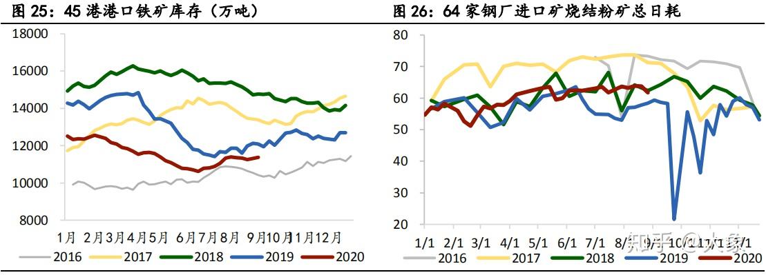 全国钢材市场价格走势分析预测_钢材走势2021_钢材最近走势分析