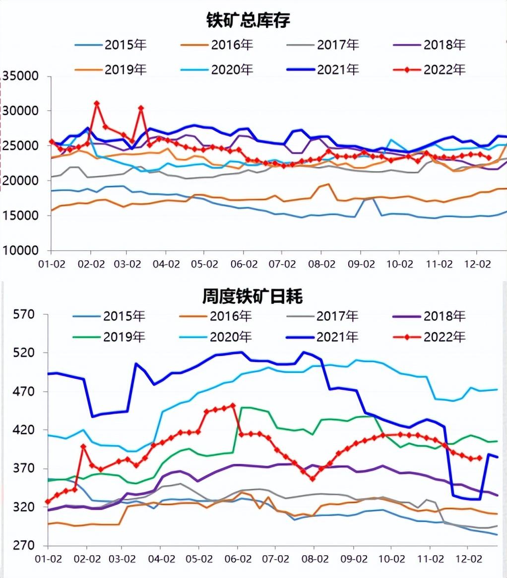 钢材最近走势分析_钢材走势2021_全国钢材市场价格走势分析预测