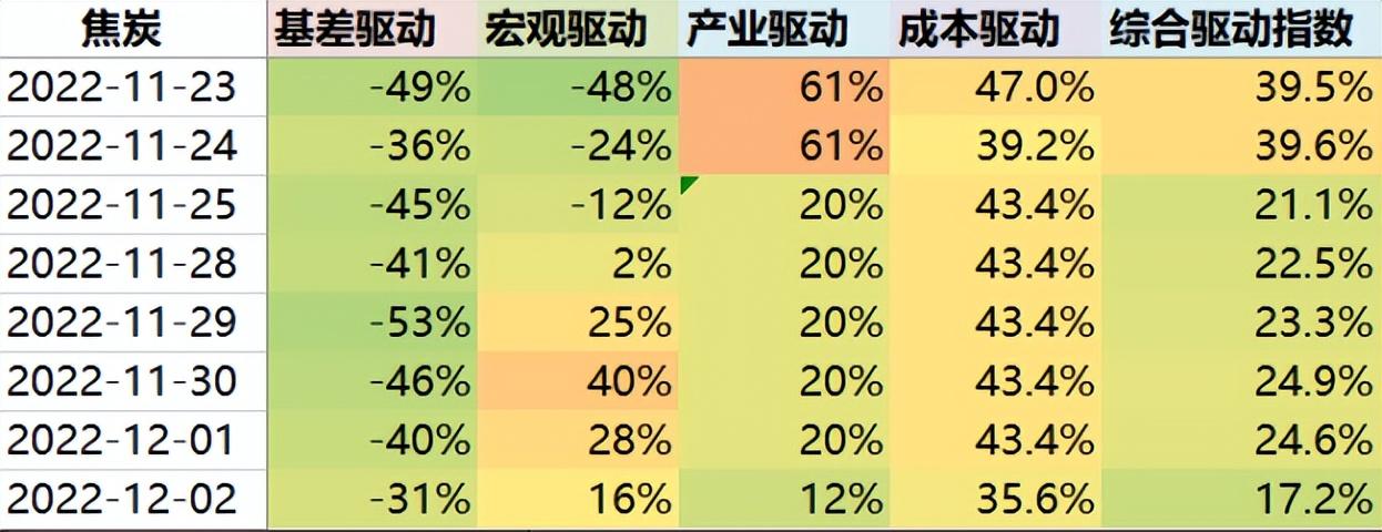 钢材走势2021_全国钢材市场价格走势分析预测_钢材最近走势分析