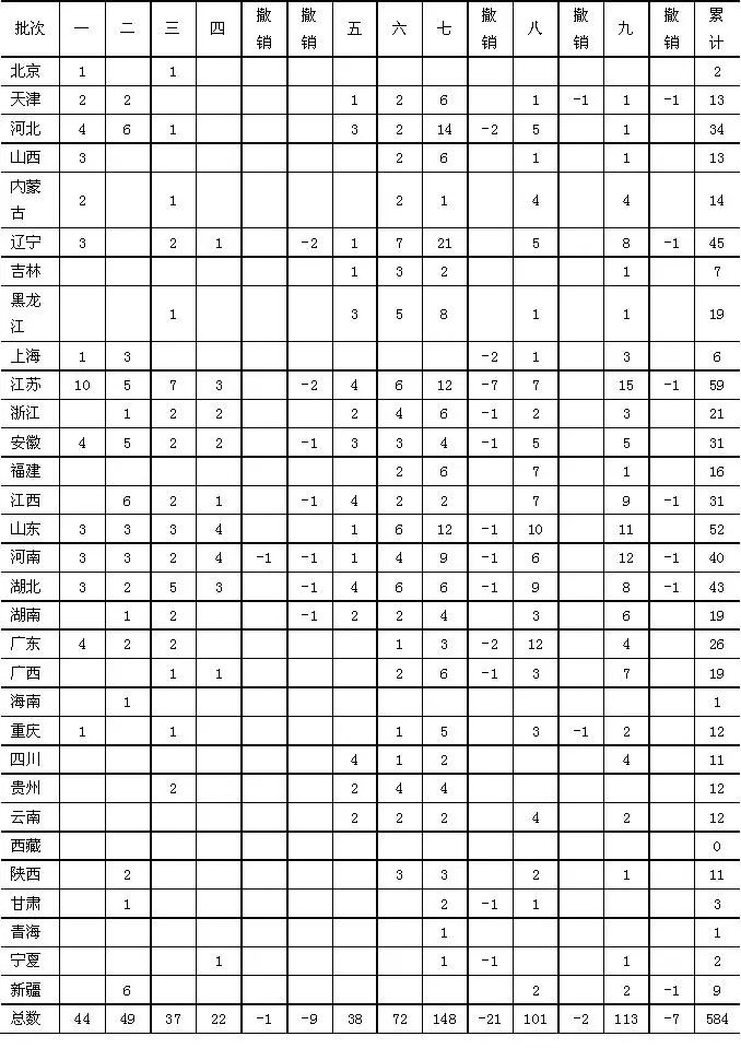 废旧钢材回收价_2019废钢材回收多少一吨_钢材废钢回收