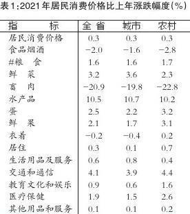 钢材税负率是多少_钢材的税负率_钢材税负率怎么算