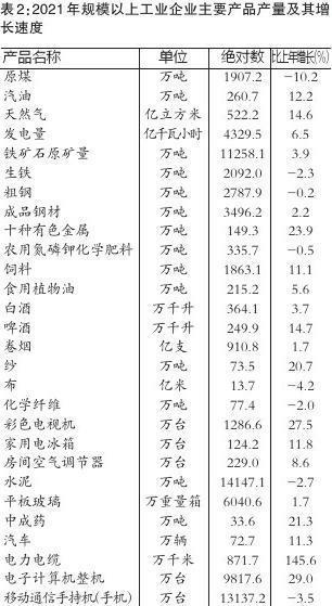 钢材税负率怎么算_钢材的税负率_钢材税负率是多少