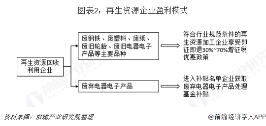 钢材废钢回收_废旧钢材回收价_2019废钢材回收多少一吨
