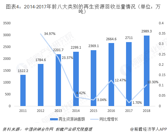钢材废钢回收_废旧钢材回收价_2019废钢材回收多少一吨