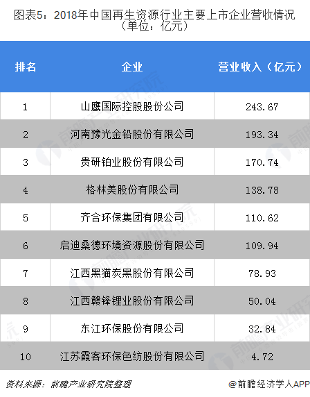 废旧钢材回收价_钢材废钢回收_2019废钢材回收多少一吨