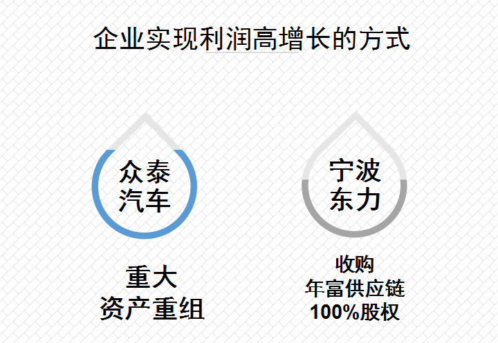 钢材生意怎么做_2021年钢材生意好做吗_2020年钢材生意好做么