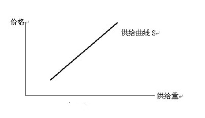 钢材生意怎么做_2021年钢材生意好做吗_2020年钢材生意好做么