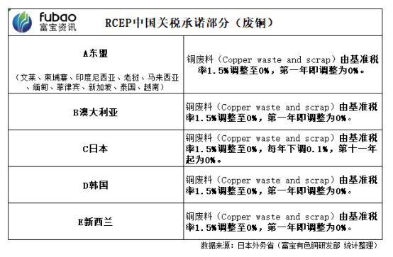 柬埔寨钢材价格_柬埔寨钢材生意好做吗_柬埔寨钢材产地