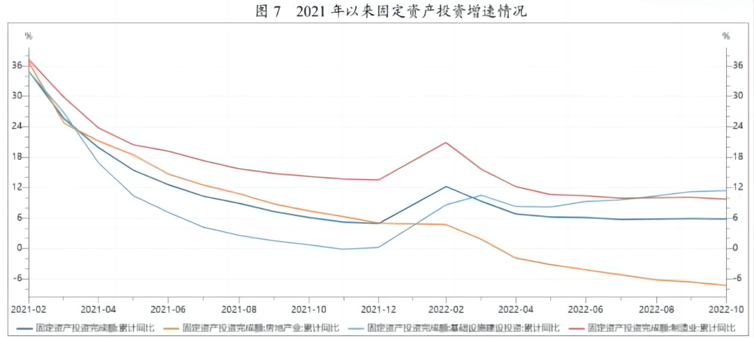 2023年4月全国主要市场五大钢材品种社会库存量_钢材库存_2021年钢材库存